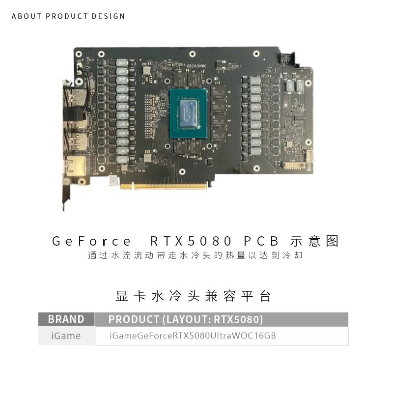 Bykski N-IG5080VXOC-X GPU Bloc - огляд і ціна Rtx 5080 16Gb