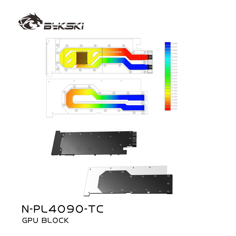 Bykski N-PL4090-TC GPU Active  - огляд і ціна Rtx 4090 Water Block