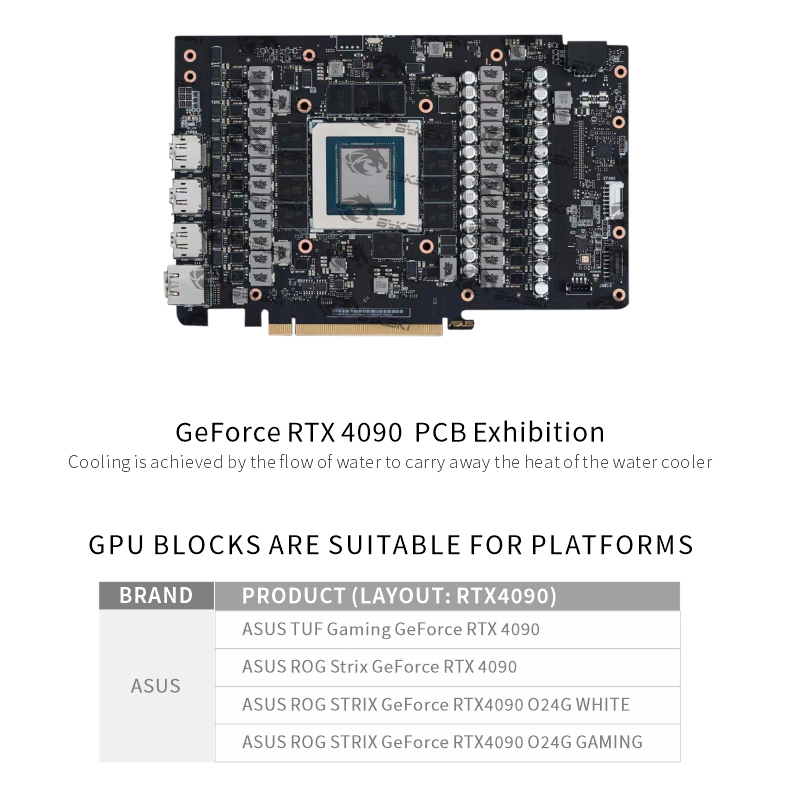 Bykski N-AS4090STRIX-X-V2 /GPU - огляд і ціна Rtx 4090 Water Block