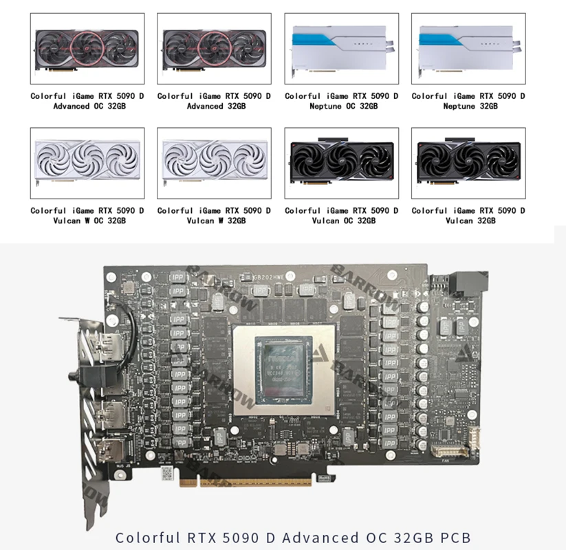 Barrow GPU Water Block Use for - огляд і ціна Rtx 5090 32Gb