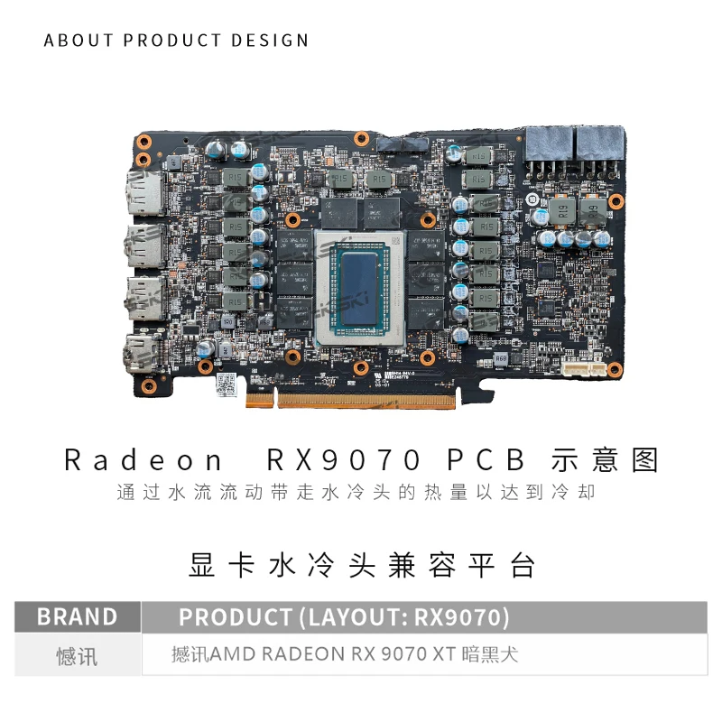 Bykski A-PC9070XT-X GPU Block  - огляд і ціна Rx 9070 Xt