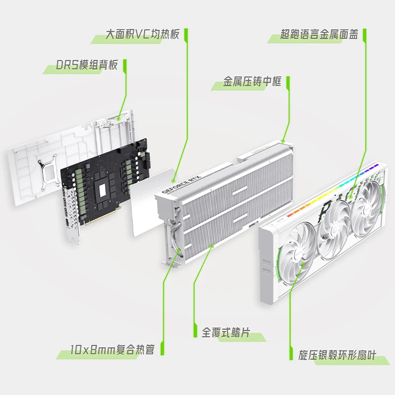 GeForce RTX 5080 OC 16GB White - огляд і ціна Rtx 5080 16Gb