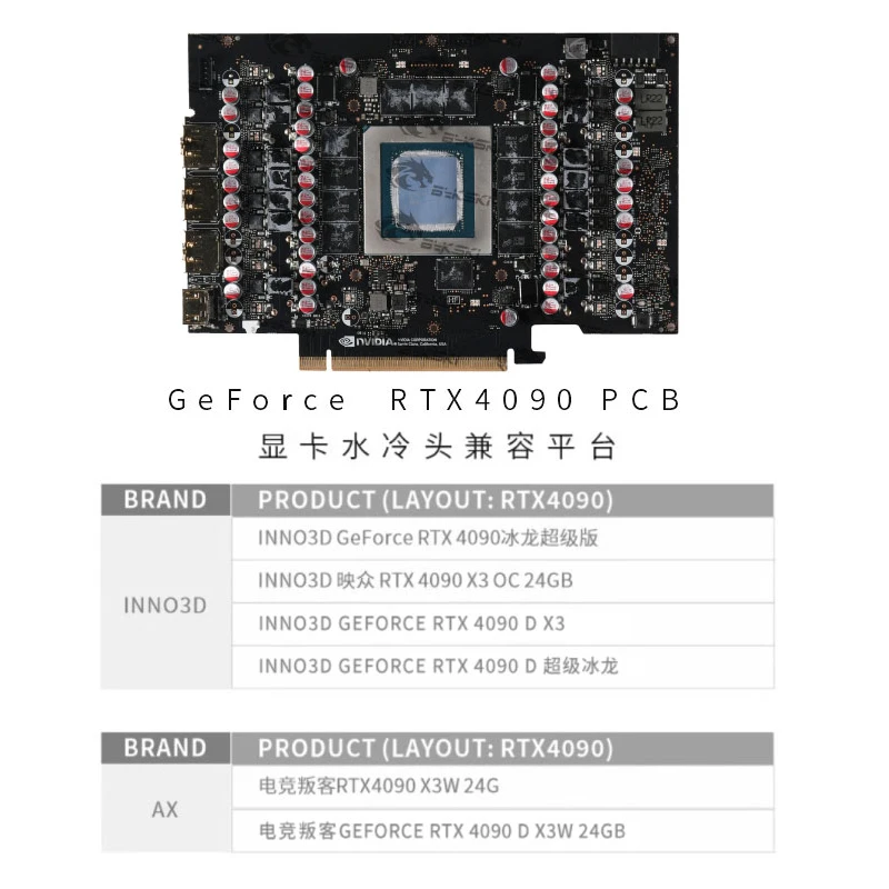 Bykski N-ICH4090-X-V3 GPU Wate - огляд і ціна Rtx 4090 Water Block