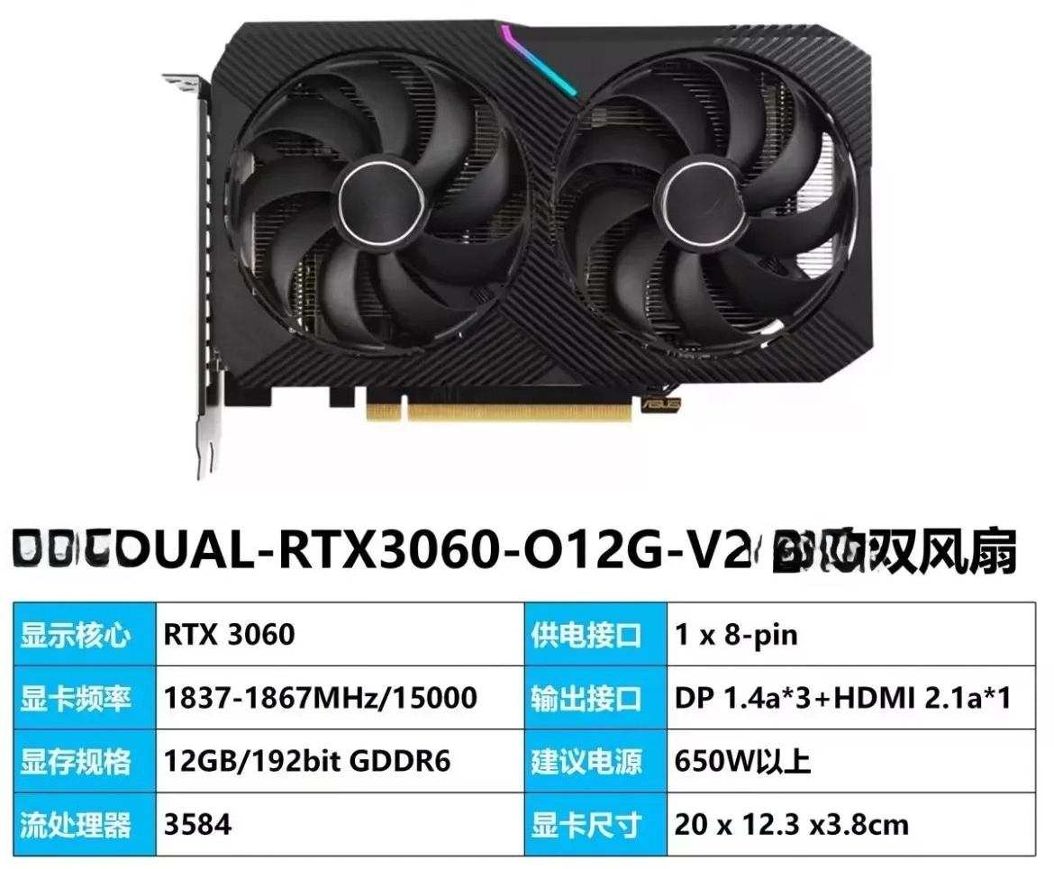 Placa De Video 3090 24Gb 384Bi - огляд і ціна Graphics Card 24Gb Gddr6X