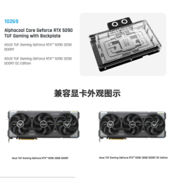 Alphacool Core GPU Water Block - огляд і ціна Rtx 5090 32Gb