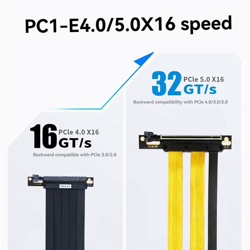 GPU Extension Cable-Pcie 5.0 X - огляд і ціна Pcie 5.0 Gpu Riser Cable
